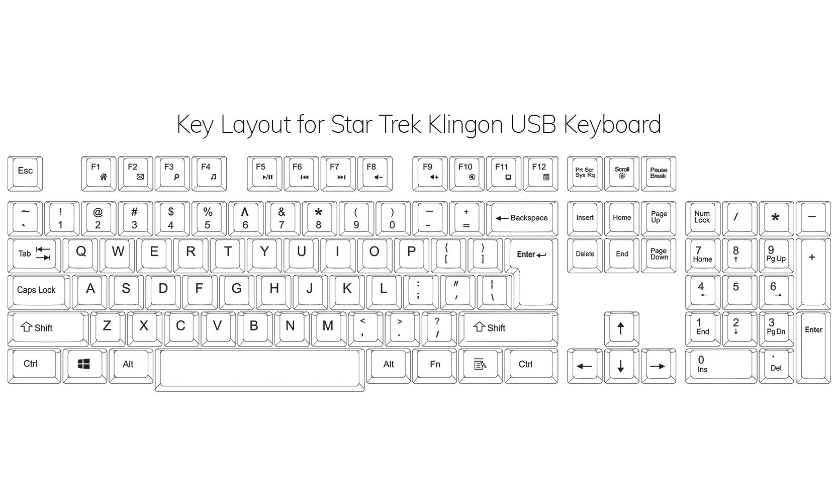 Star Trek: The Next Generation Klingon USB Keyboard by CherryTree Inc.
